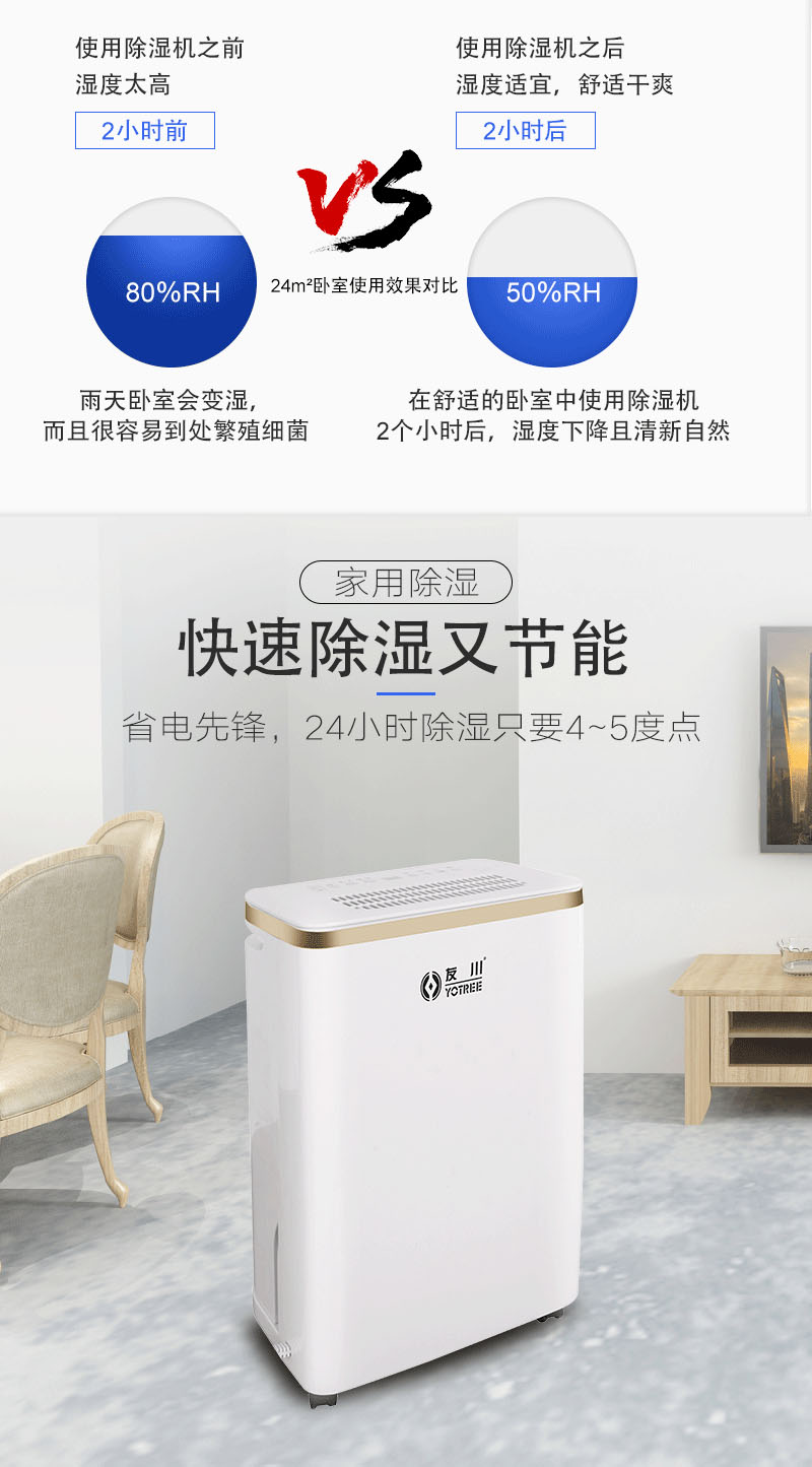佰富彩除湿机-快速除湿防潮.jpg