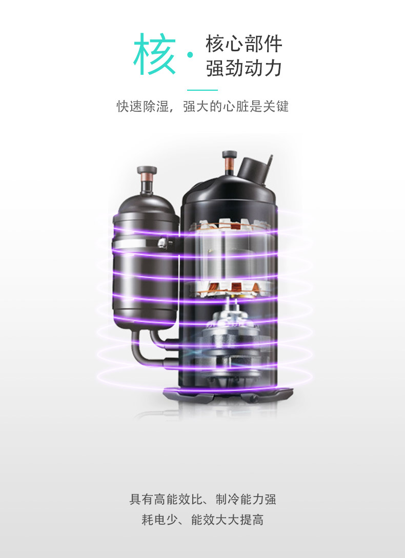 强劲除湿-核心动力-友川除湿机.jpg 强劲除湿-核心动力-友川除湿机.jpg