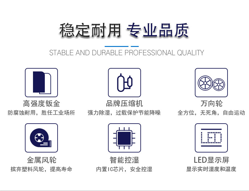 多重保护措施-稳定高效运行-佰富彩除湿机.jpg 多重保护措施-稳定高效运行-佰富彩除湿机.jpg