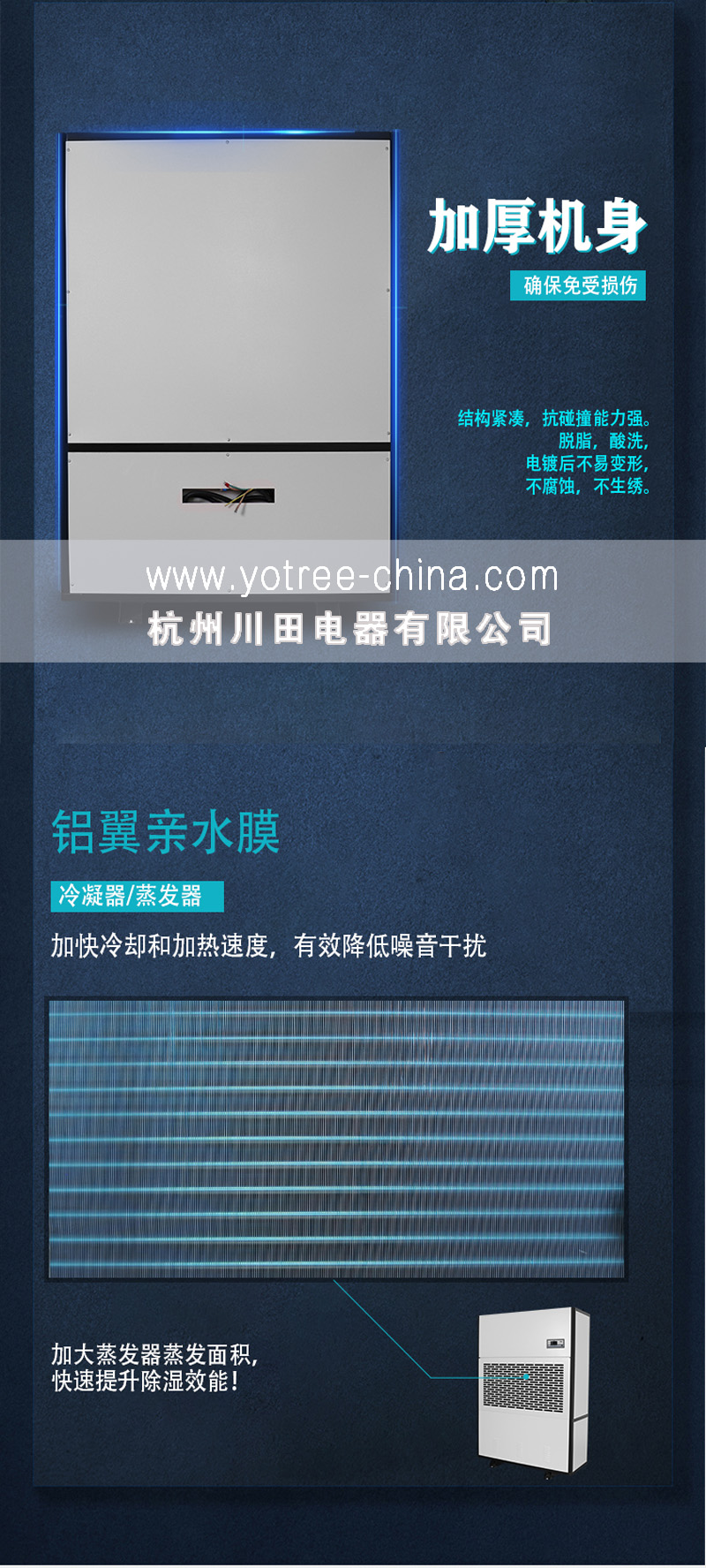 工业除湿机知名品牌-佰富彩除湿机.jpg 工业除湿机知名品牌-佰富彩除湿机.jpg