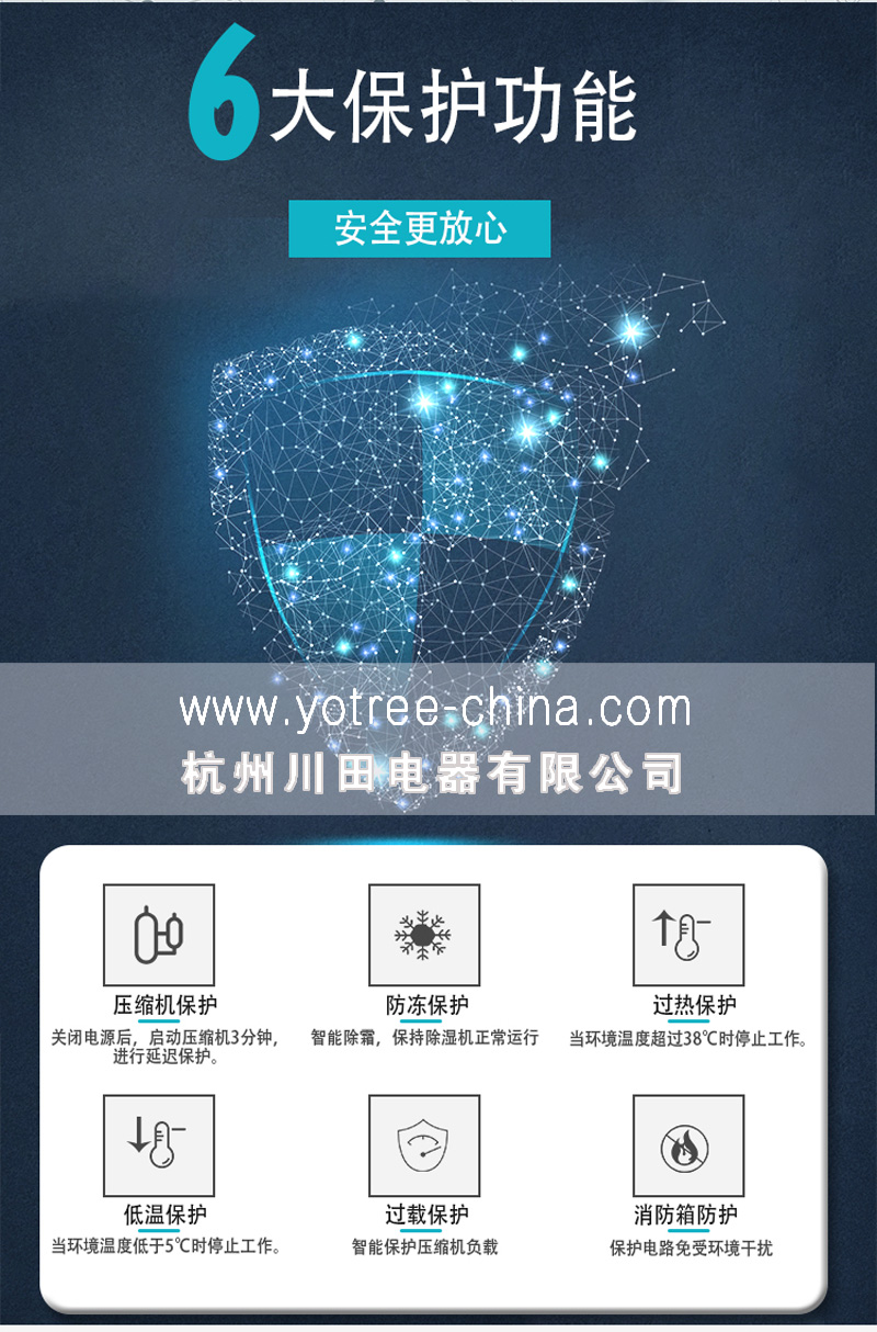 高效除湿-稳定运行的佰富彩电器友川牌仓库除湿机.jpg 高效除湿-稳定运行的佰富彩电器友川牌仓库除湿机.jpg