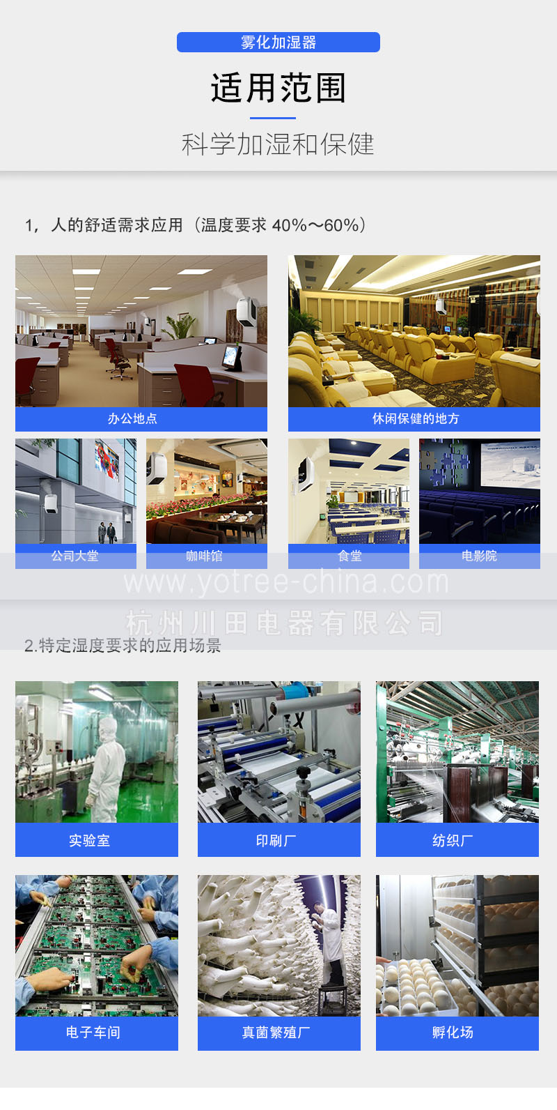 加湿器应用场所.jpg 加湿器应用场所.jpg